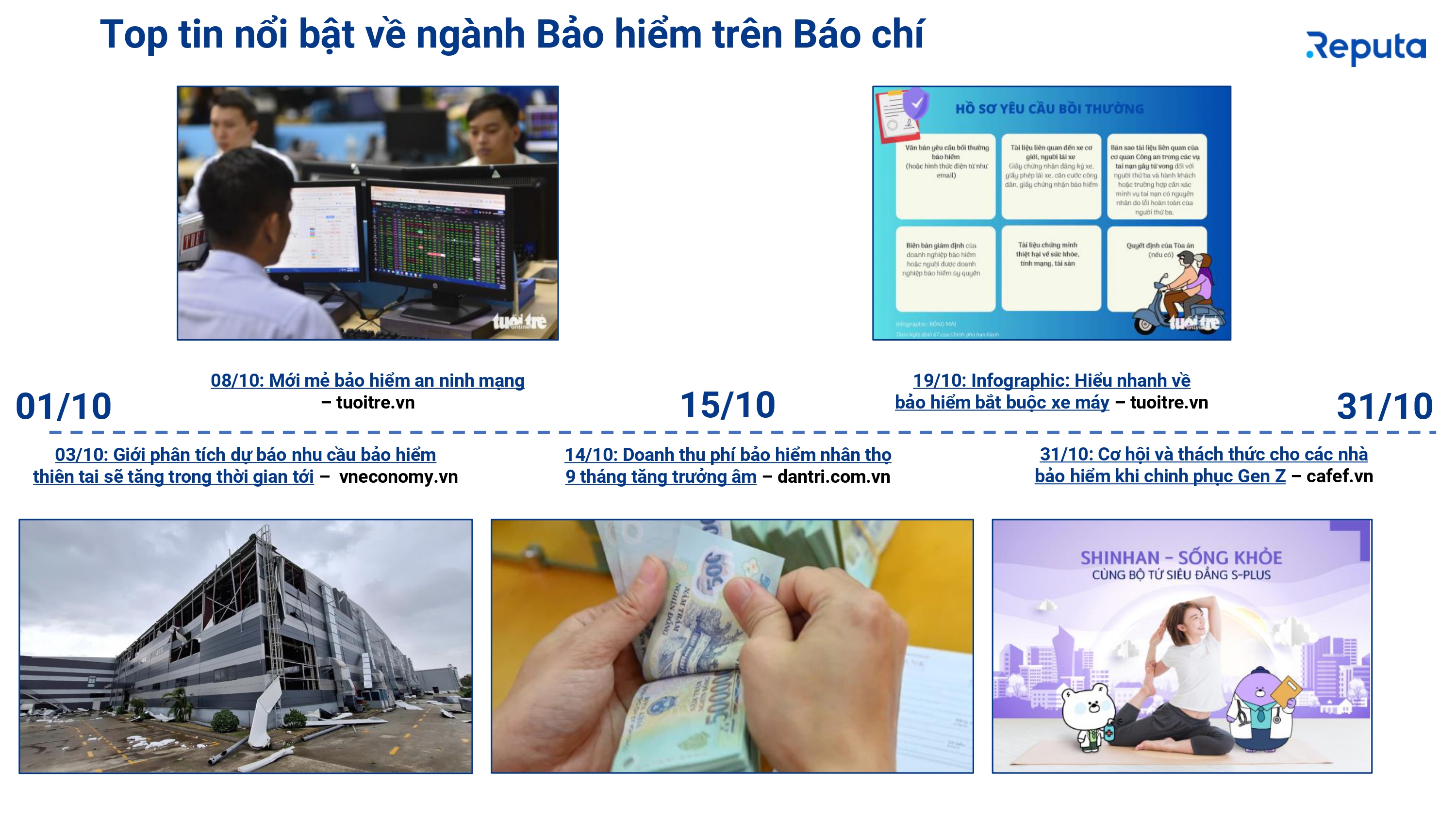 Reputa: Bản tin Ngành Bảo hiểm Tháng 11/2024