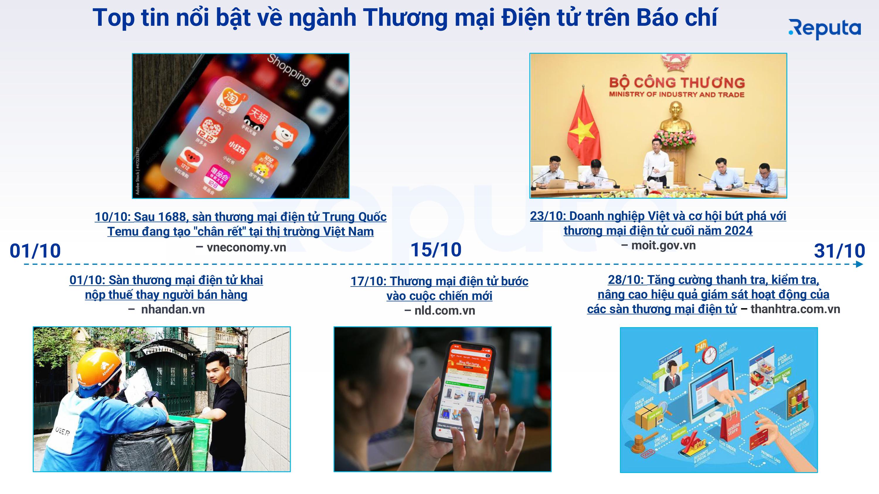 Reputa: Bản tin Ngành Thương mại Điện tử Tháng 11/2024